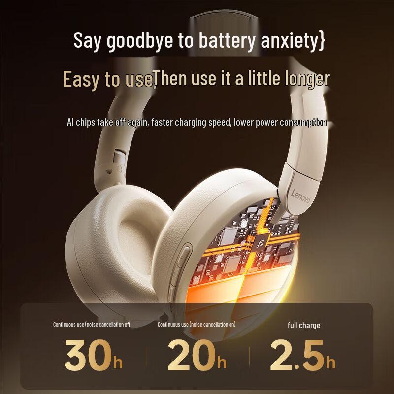 Lenovo EB310 Over-Ear Wireless Bluetooth Headset