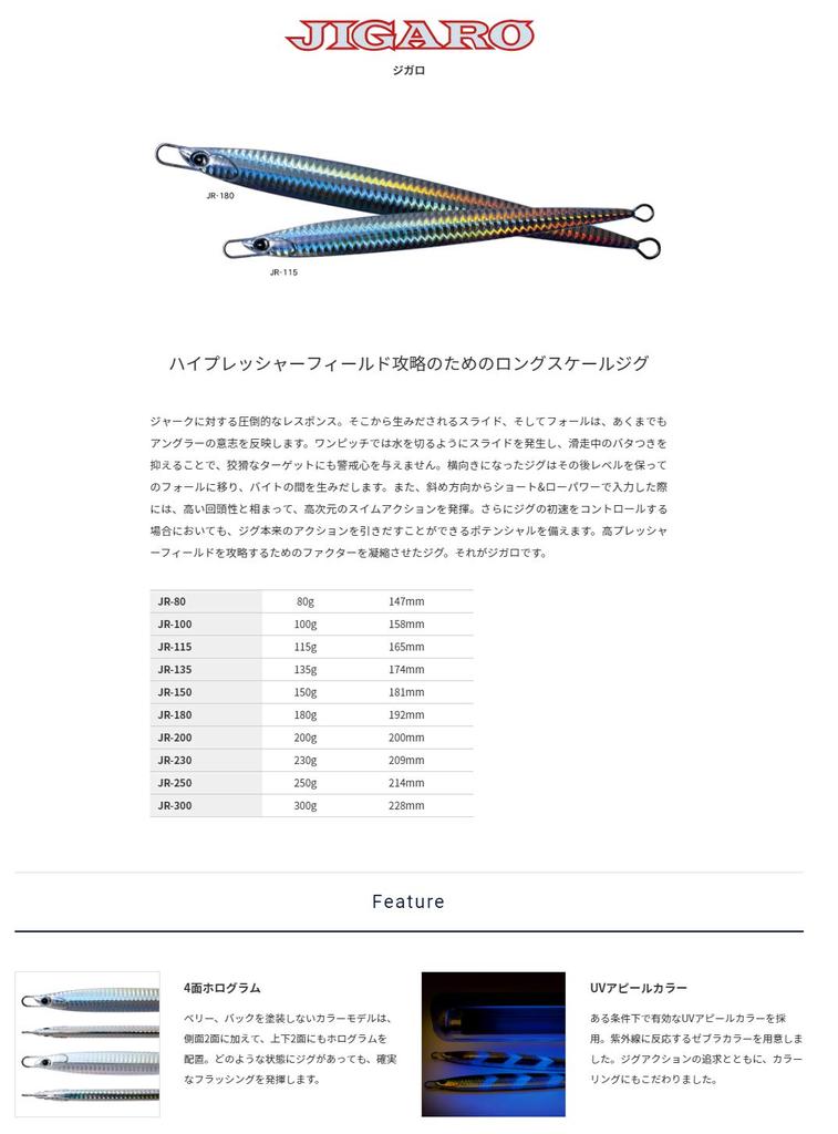 Palms Metal Jig Jigalo Quick Response Scale Full JQ-115 H-616 Silver.