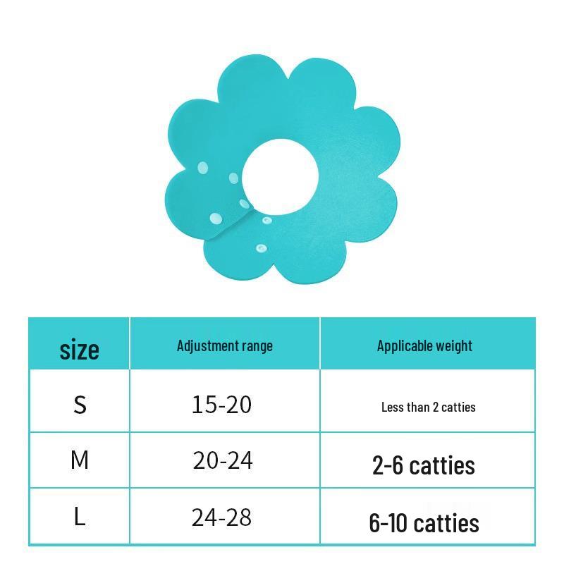 Елизаветинский воротник против разлизывания для кошек и собак для удаления блох - Кольцо на шею и головной убор для котенка британской короткошерстной породы, товары для питомцев