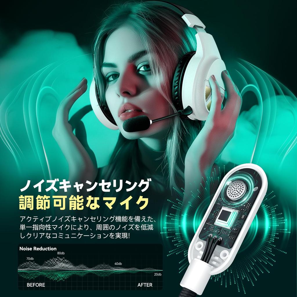 YPBDAN Wireless Gaming PS5 Wireless Headset with Noise Cancelling Stereo Enhanced 60H Continuous Compatible with and Xbox Headset, 2.4G/Bluetooth