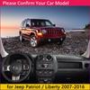 For Patriot 2007~2016 Liberty Anti-Slip Mat Dashboard Cover Pad Sunshade Dashmat Accessories 2007 2008 2010 2011 2012 2013 2015 2016