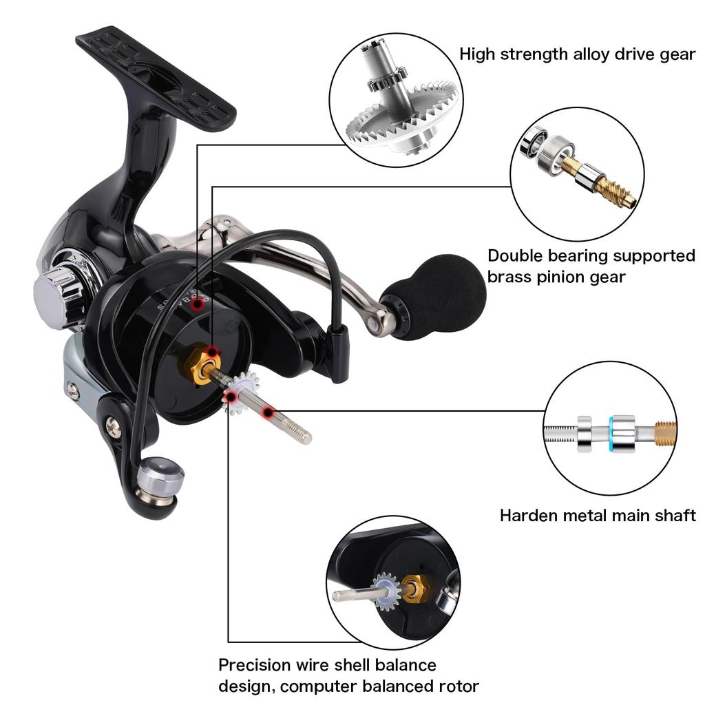 Катушка для спиннинга с высокопрочной алюминиевой шпулей 5.2:1 Передаточное отношение Максимальное сопротивление 10 кг для ловли карпа Pesca