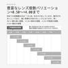 Очки для чтения Синие градусы Синий свет Отсечение синего света Пластик УФ-отсечение Слабый УФ Синий Морской синий Частота [MIDI MIDI] 0,5 0,75 1,0 1,25 1,5 1,75 2,0 2,25