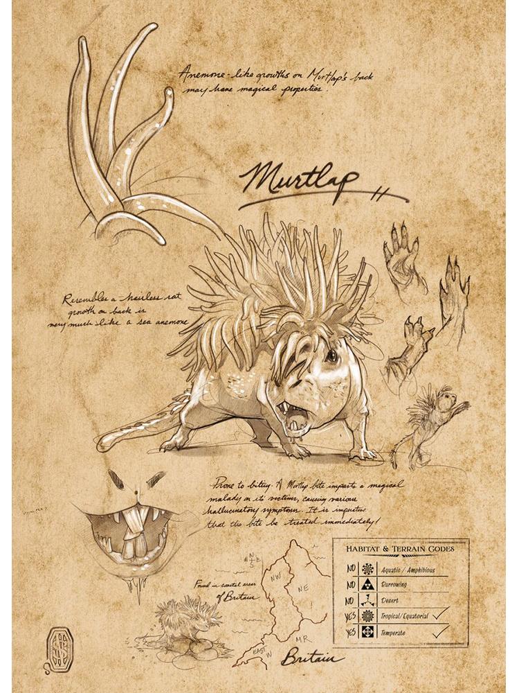 Ретро полевые заметки Niffler Note The Myth Monster 80s печать на холсте постер для гостиной живопись искусство украшение дома Настенный декор