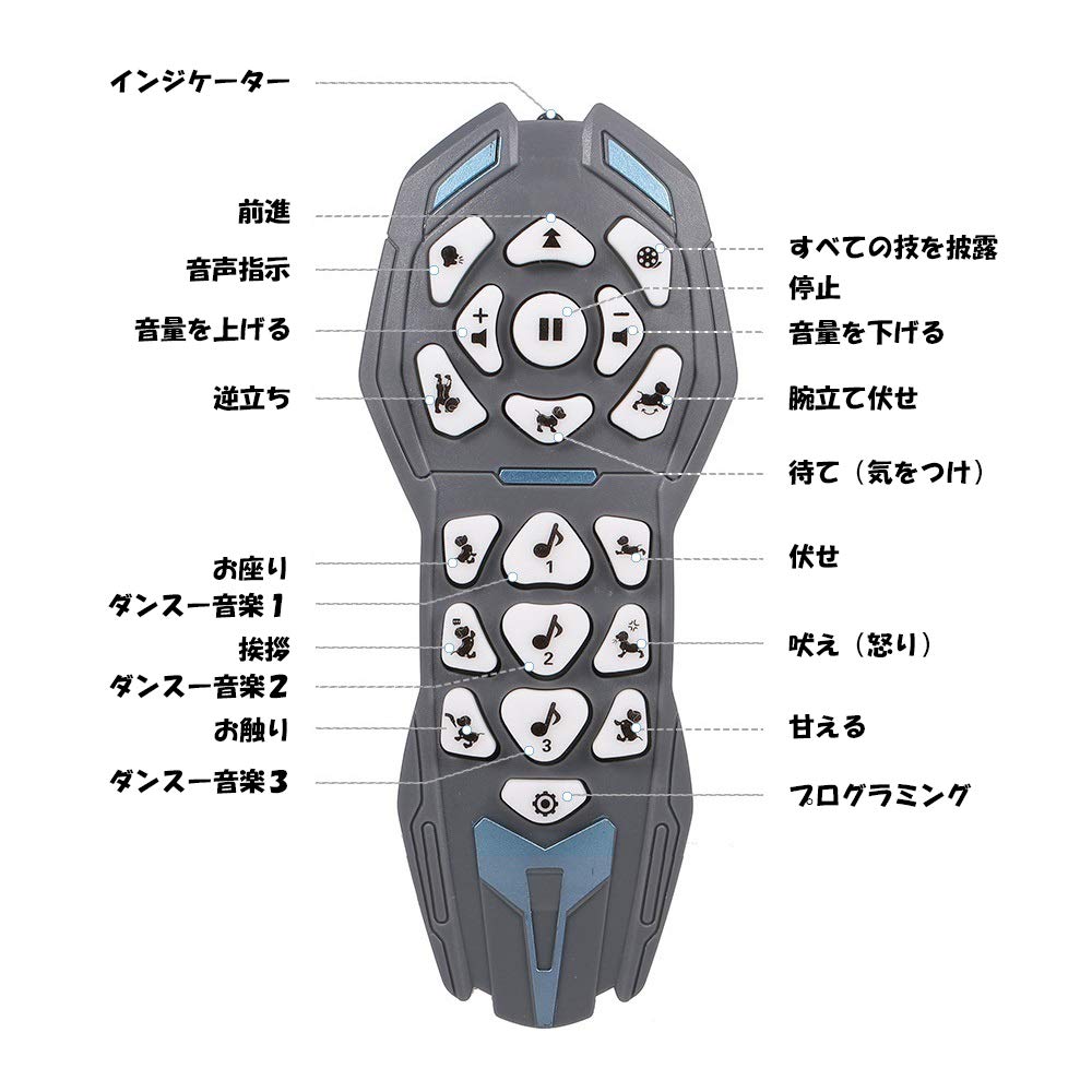 ROBOT PLAZA Робот Собака Детская Игрушка Развивающая Игрушка Популярная Собака Робот Домашнее Животное Робот Собака Простое Программирование Робот Домашнее Животное Подарок На День Рождения Мальчики
