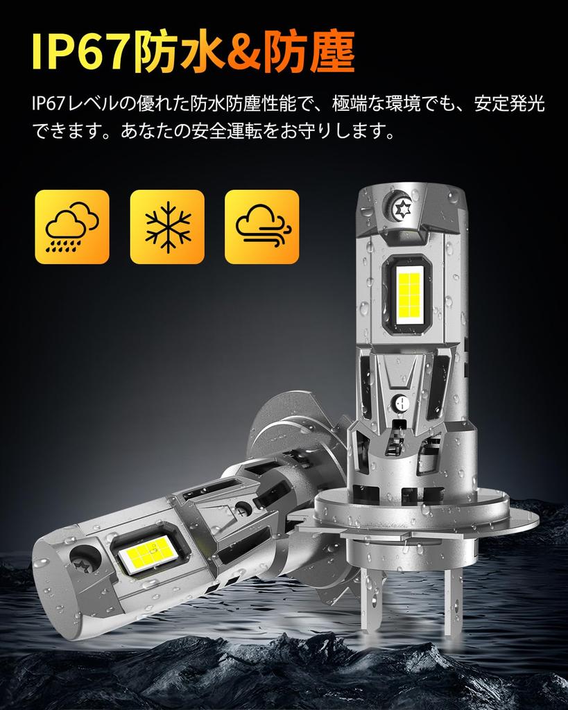 OXILAM H7 LED Vehicle Inspection Equipped with 16 CSP Halogen No Adapter Easy 6500K Includes Cooling Replaces H7 Fog Pack of Warranty M5SH7