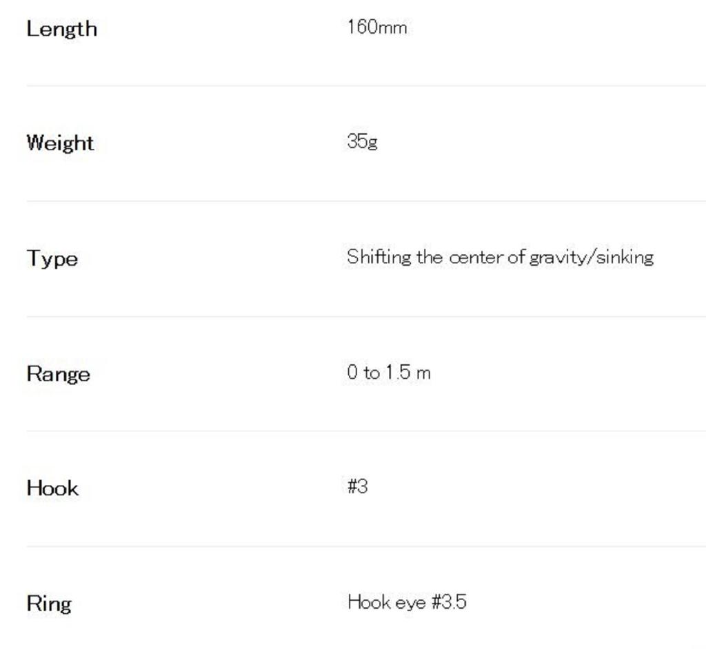 DUO Тонущая приманка Realis Jerkbait 160S SW AHA0011 (1609 г.)