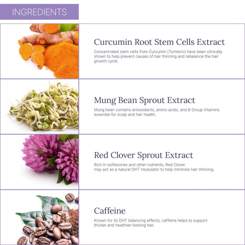 Keranique Сыворотка-активатор роста волос, 1,0 унции