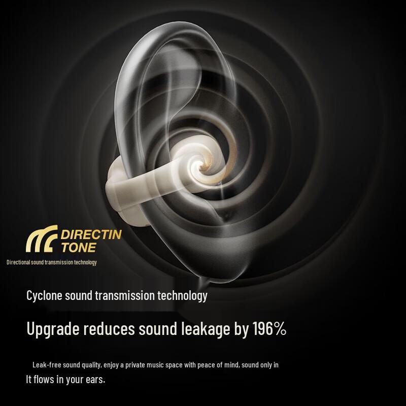 SANAG S5S Ear Clip Bluetooth Sports Headphones