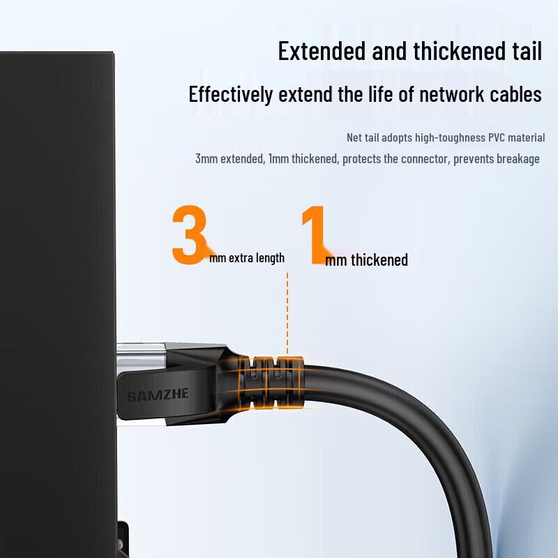 SAMZHE Cat5e Ethernet Patch Cable