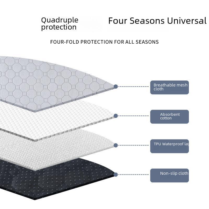 Моющиеся и многоразовые пеленки для дрессировки собак — четырехслойные водонепроницаемые, впитывающие пеленки для сбора мочи домашних животных и подгузники для кошек.