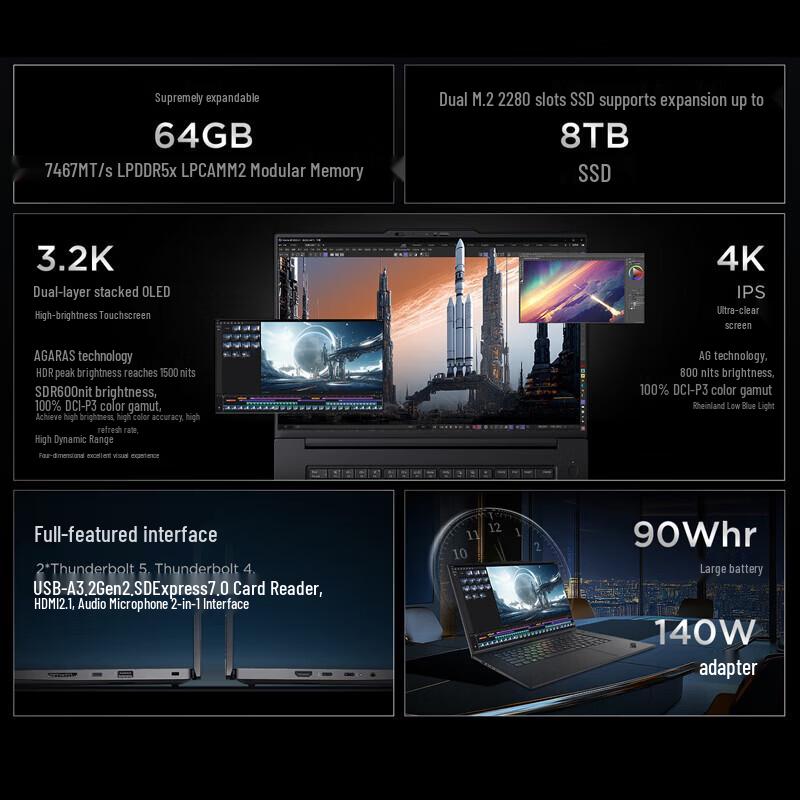 ThinkPad Игровой и бизнес-ноутбук T1g P1 (Китайская версия)