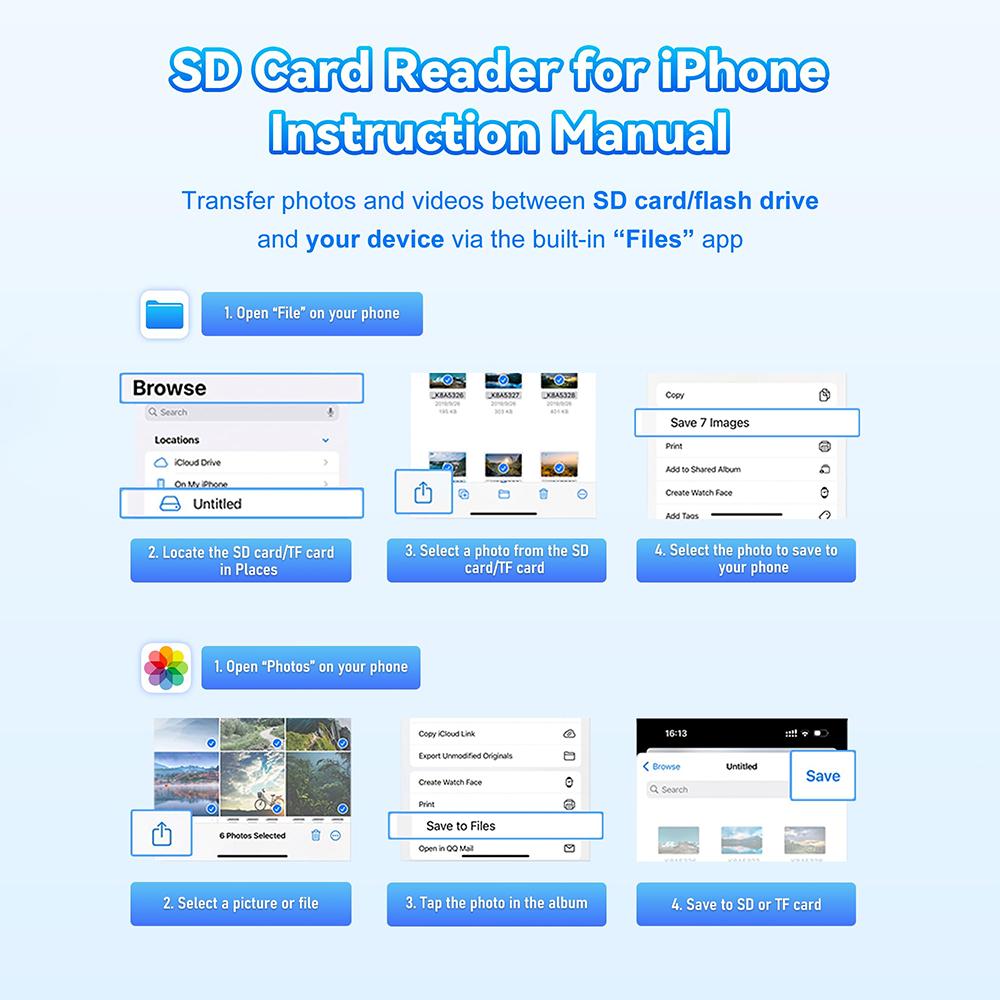 SD Memory Card Reader for iPhone USB C/Lightning Dual Interface Digital Camera Adapter to MacBook/USBC Laptop for SD/TF 3