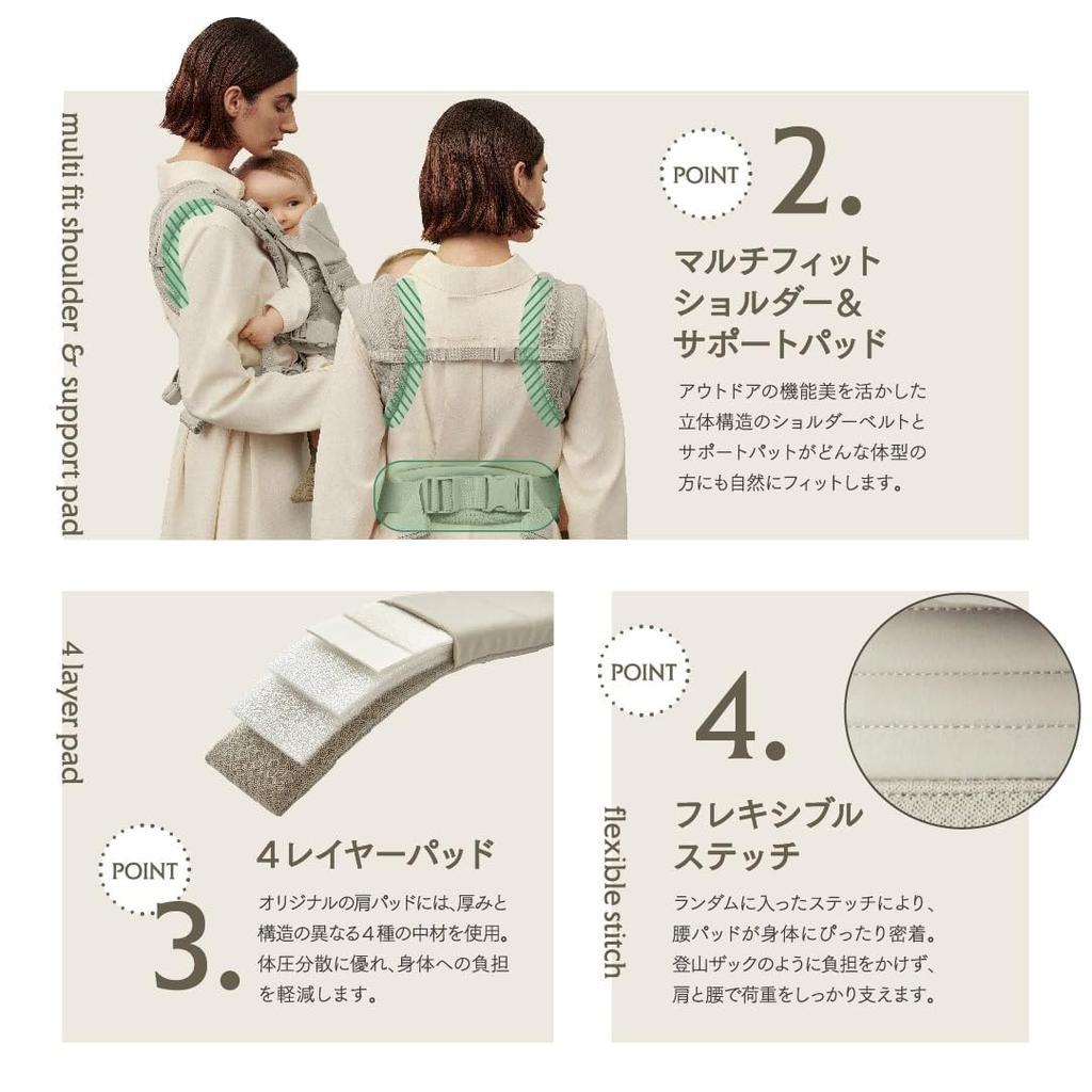 ABC COMFO ПОЛНЫЙ КОМПЛЕКТ ПЕСОЧНЫЙ ПЕПЕЛ Переноска для новорожденных AirBuggy COMFO Полный комплект Песочный пепел ABBC0024