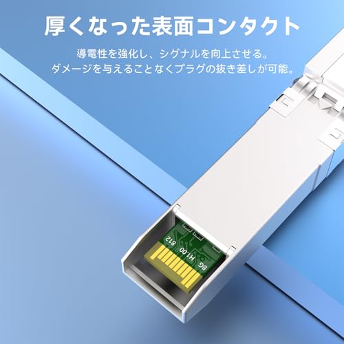 Модуль Sodola 10GBase-T SFP+, 10G Медь, Многоскоростной Оптический Трансивер 1/2.5/5/10G, Совместим с Cisco SFP-10G-T-S, TP-Link, Netgear, Ubiquiti UF