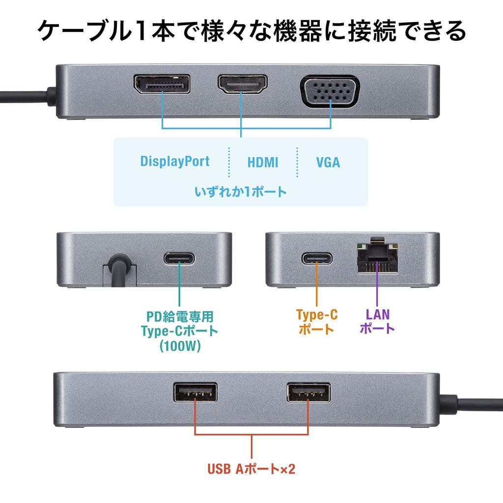 SANWA SUPPLY Док-станция USB-порта подключения/концентратор Type-C (Оснащен VGA/HDMI/DisplayPort/LAN) USB-DKM2BK