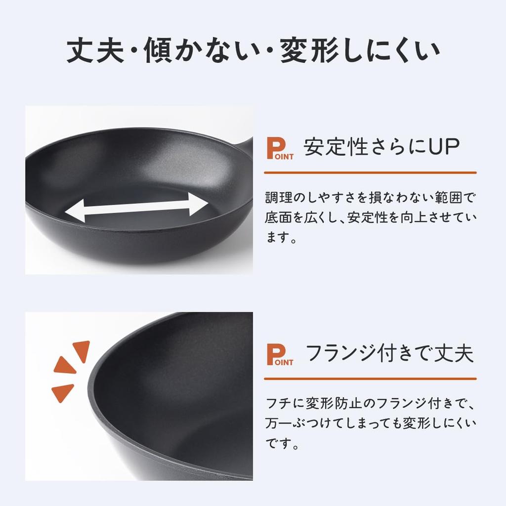 Атлас Сковорода Газ Высокий Нагрев Daikin Легко к Алюминий Прочный PFOA PFOS Сверхлегкая Сковорода, Плита, Квадратная, Антипригарная, Эффективность, Silkware, Чистая,