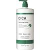 CICA Lotion