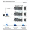 Aimuxun Modbus TCP/RTU Remote I/O Module