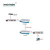 Преобразователь протокола GY-V35E V35 в Ethernet
