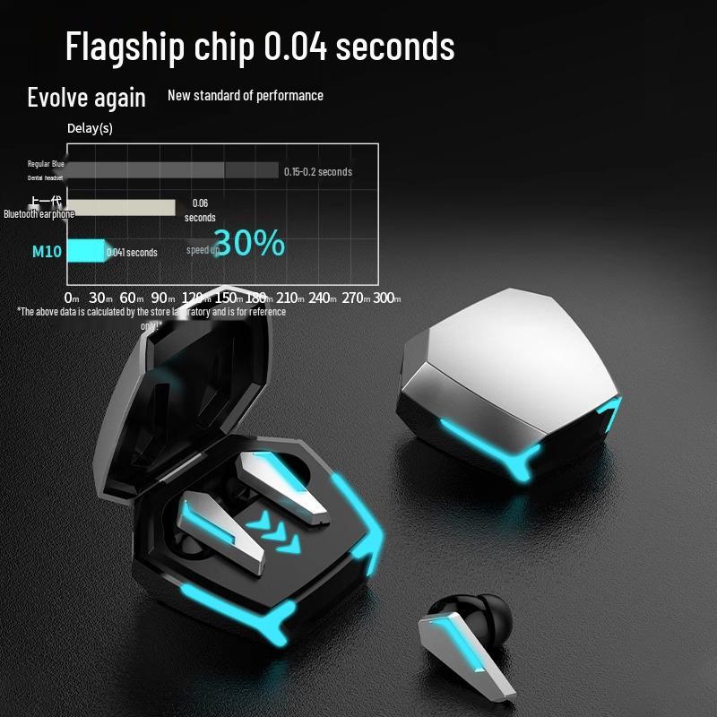 Высококачественные беспроводные Bluetooth-игровые наушники с низкой задержкой, внутриканальной локализацией звука и длительным временем работы от аккумулятора