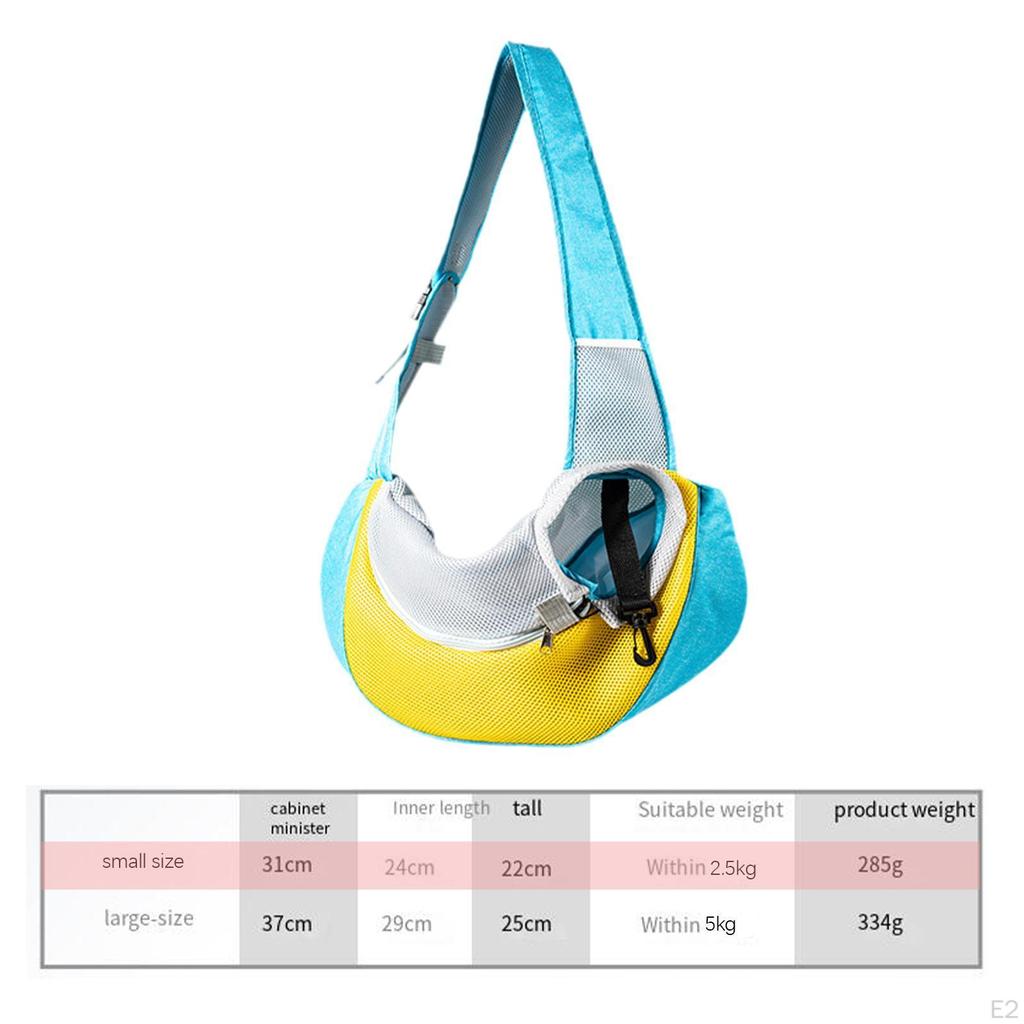 Dog Carrier for Pets, Adjustable Mesh Backpack Travel