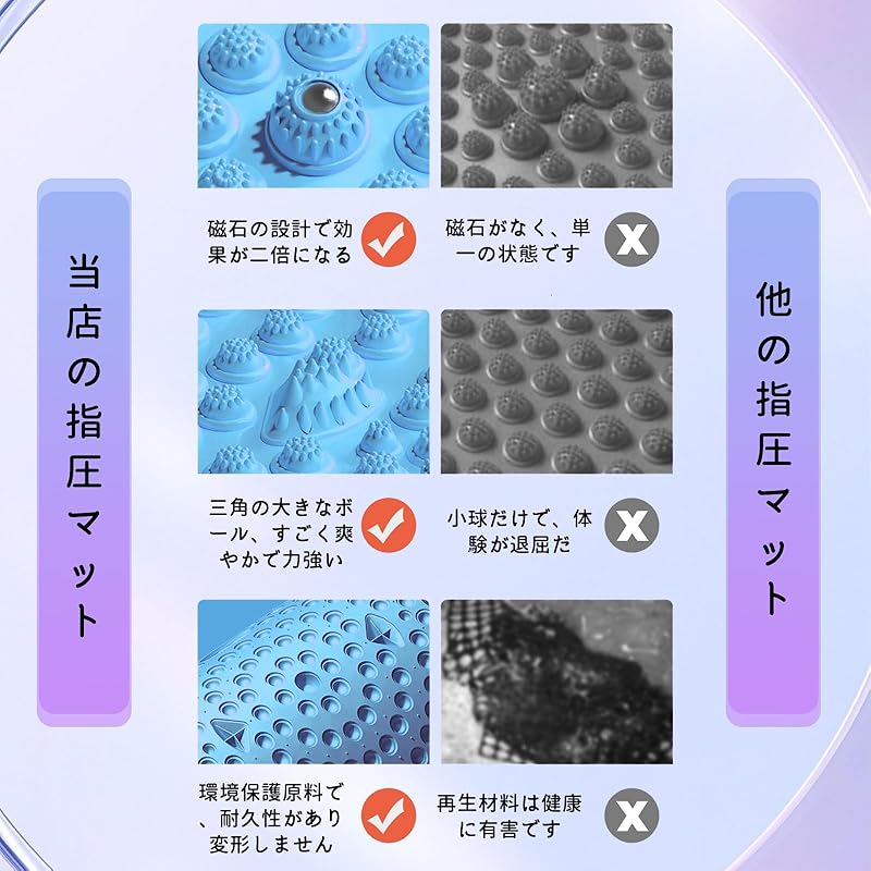 Коврик для точечного давления на стопу Zmrzyh коврик для ступней 37 см доска шиацу массаж стопы релаксация свод стопы акупрессурный коврик эргономичный акупрессурный коврик TPE