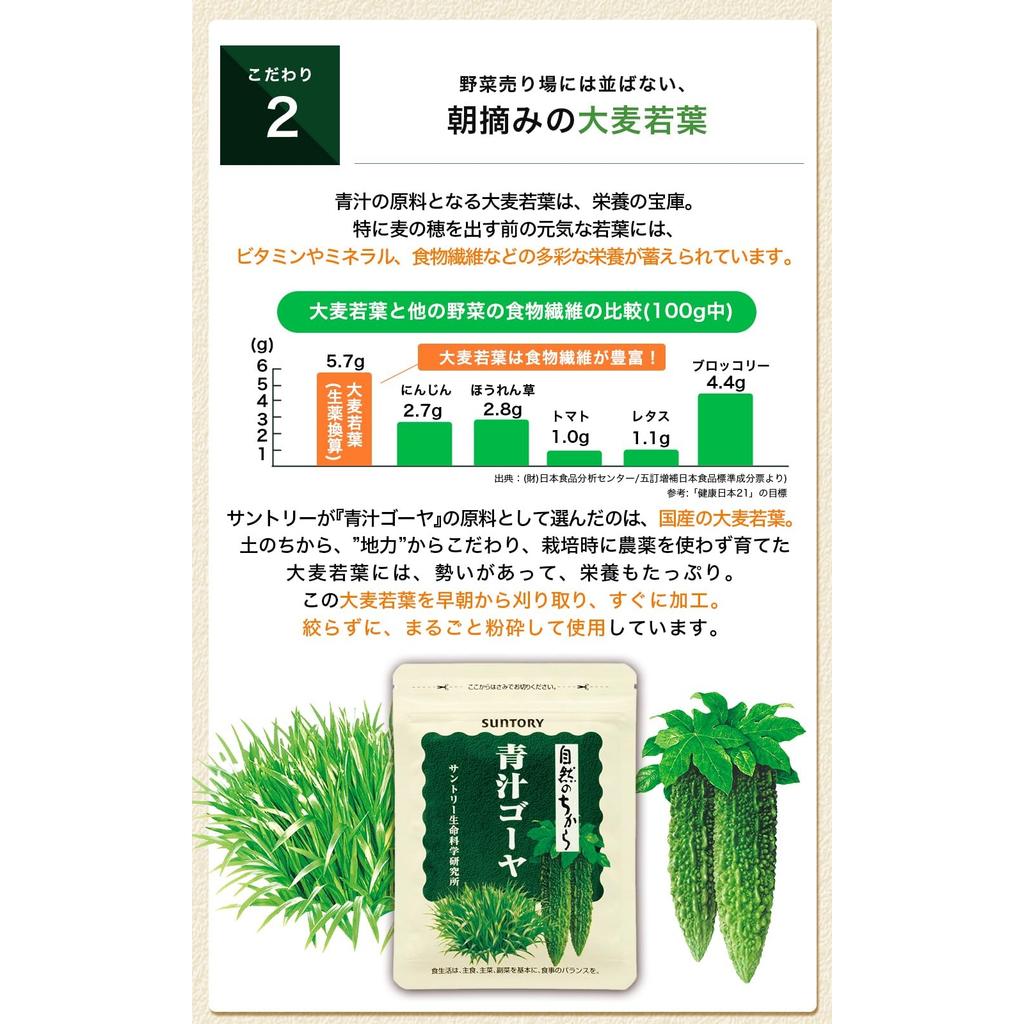 SUNTORY Добавка Зеленый сок горькой дыни с листьями ячменя, фруктоолигосахаридами, пищевыми волокнами     150 таблеток, запас на 30 дней