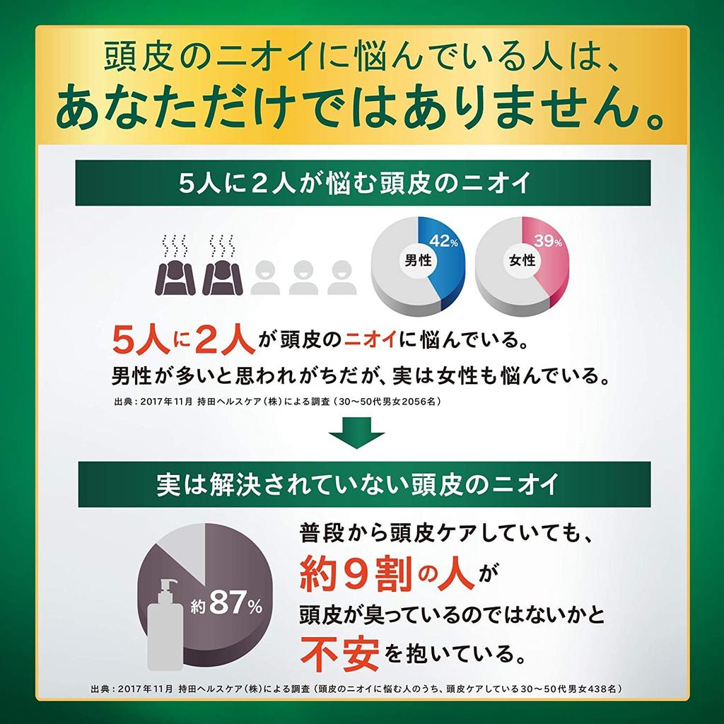 Collage Furufuru Premium Шампунь Сменный блок 340 мл [Набор 3]