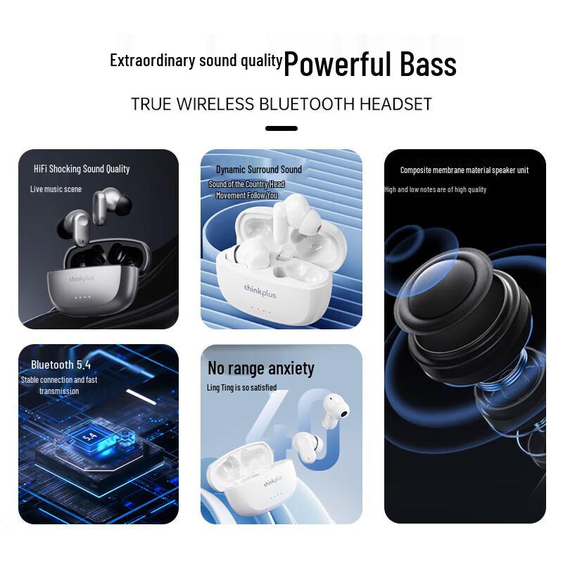 Lenovo thinkplus True Wireless Bluetooth Earbuds LP56