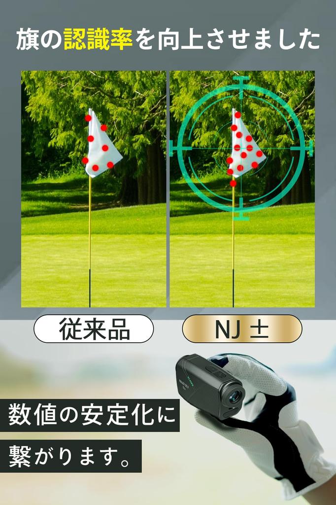NINJOR GOLF NJ± Измеритель расстояния для гольфа (NJ±, Черный)