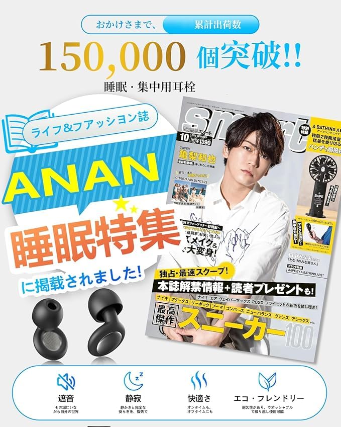 Боппон Затычки для ушей для сертифицированного слуха Полный звуковой сон Шумоподавляющий сертифицированный протектор слуха для детей и взрослых с Отлично для и