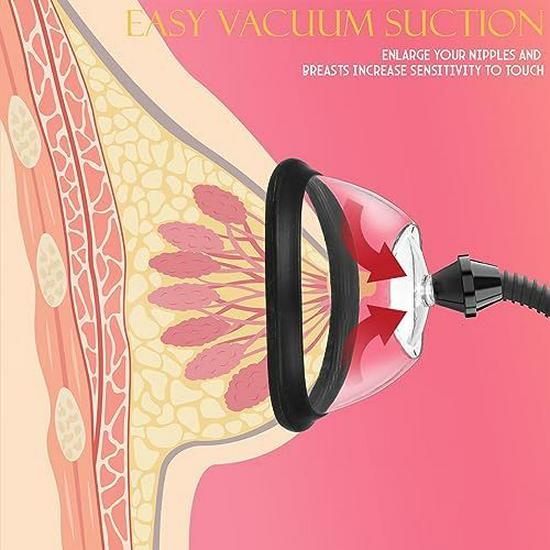 Массажер с вакуумной помпой для увеличения груди и стимуляции сосков