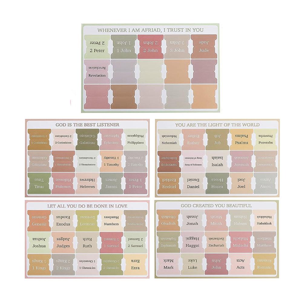 75Pcs Laminated Bible Tabs Large Print Bible Book Tabs Tear-resistant Bible Index Book Tabs Bible Study Journaling Supplies
