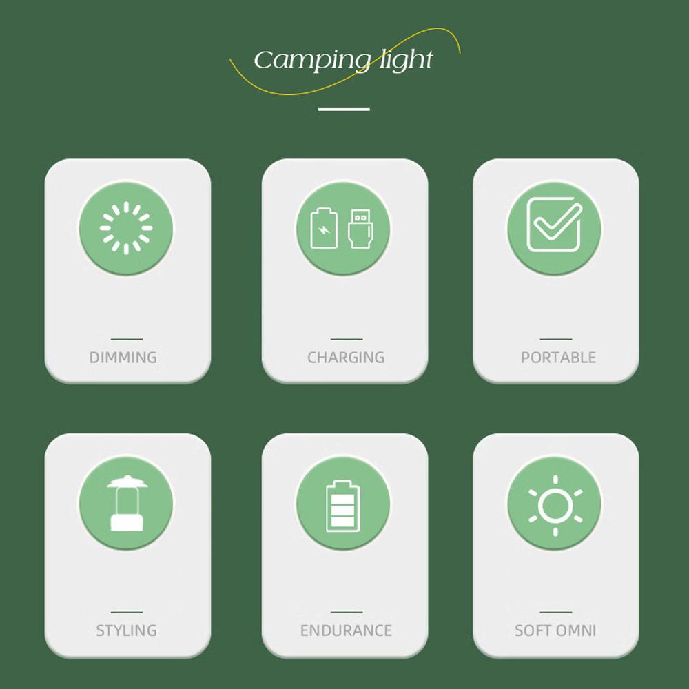 Солнечная лампа для кемпинга, портативная светодиодная лампа для палатки, перезаряжаемый фонарь для кемпинга, водонепроницаемая поддержка
