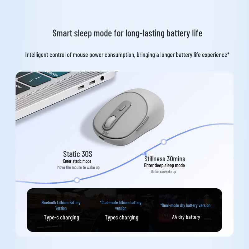 Lenovo Xiaoxin M2 Dual-Mode Rechargeable Silent Wireless Mouse