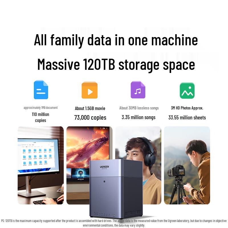 UGREEN DH4300Plus Private Cloud NAS Server