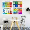 Zones of Regulation Poster, Feelings Posters, Feelings Chart For Kids, Emotions Poster, Autism Sensory Products, Set of 4 (12×18inch)