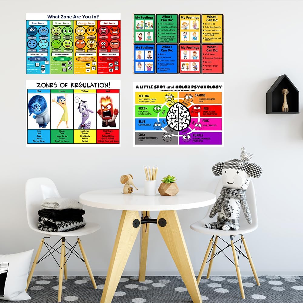Zones of Regulation Poster, Feelings Posters, Feelings Chart For Kids, Emotions Poster, Autism Sensory Products, Set of 4 (12×18inch)
