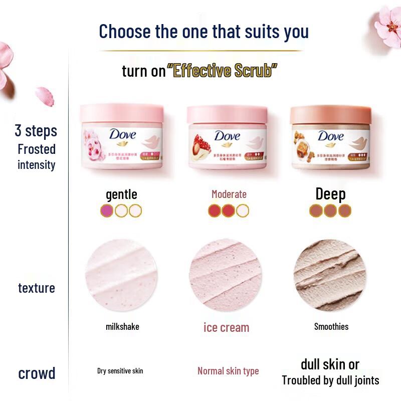 Dove Pomegranate & Shea Butter Exfoliating Body Scrub