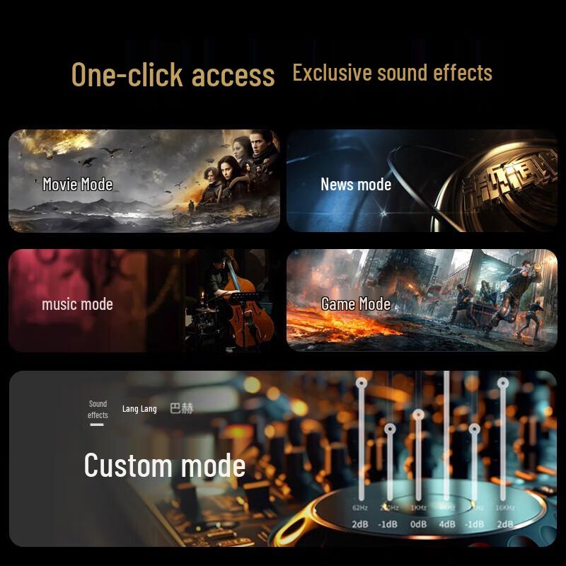 Edifier B2SW Wireless Bluetooth Soundbar with Subwoofer