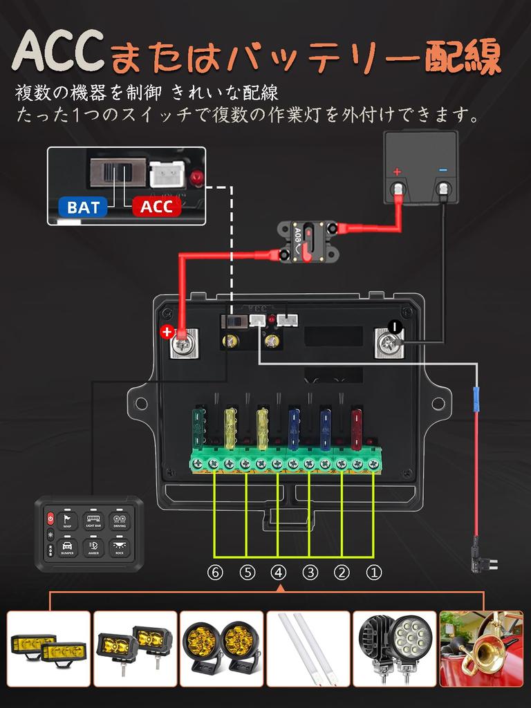 Панель переключателей NORTHYUN с мобильным приложением, RGB диммируемая коробка реле системы силовых цепей для Jeep, 6-позиционное управление, Bluetooth, подсветка, LED, управление,