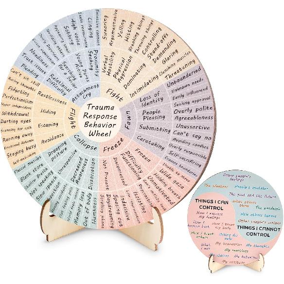 Trauma Response Behavior Wheel Therapy Office Desk Decor Double-Side Mental Health Emotion Chart with Stand Trauma Therapy Gift for Therapist