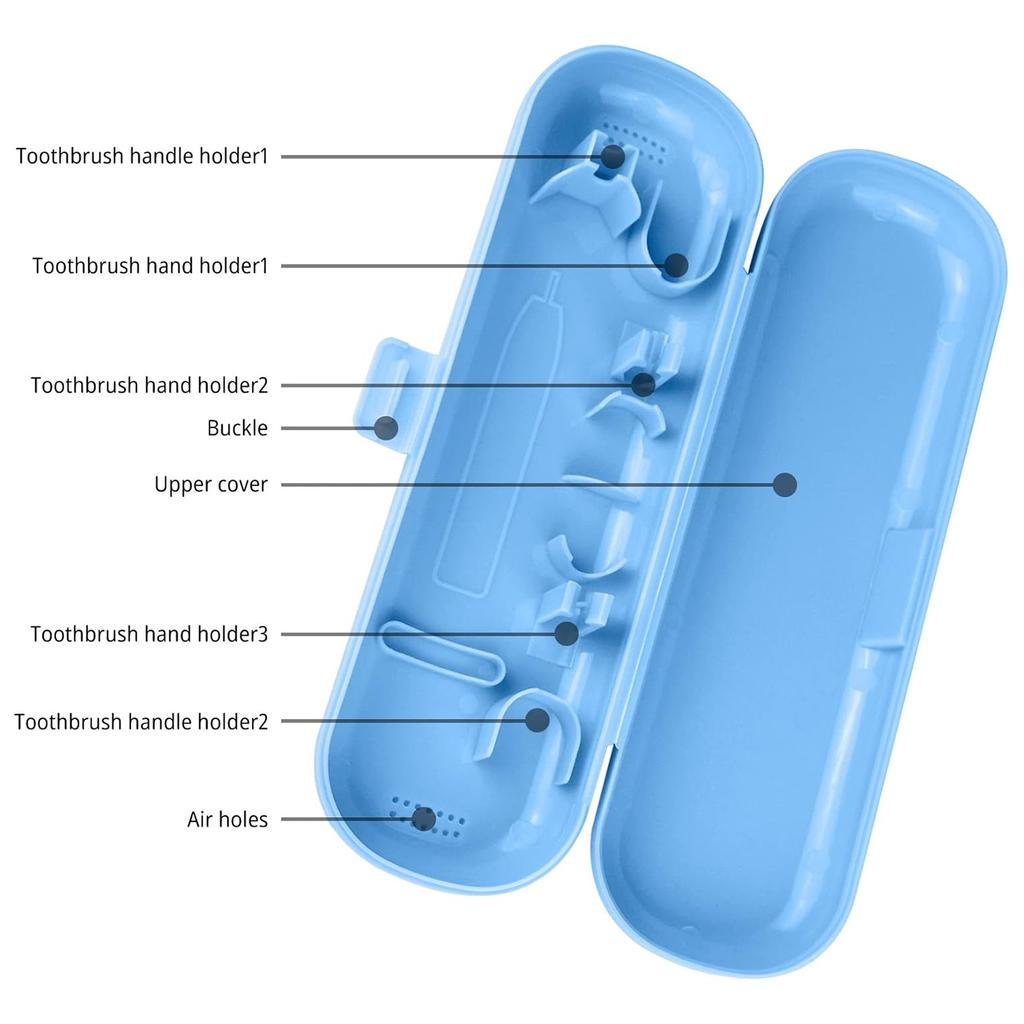 Держатели зубных щеток и зубной пасты с защитным чехлом Портативный дорожный футляр для электрической зубной щетки Oral B Коробка для хранения ручки