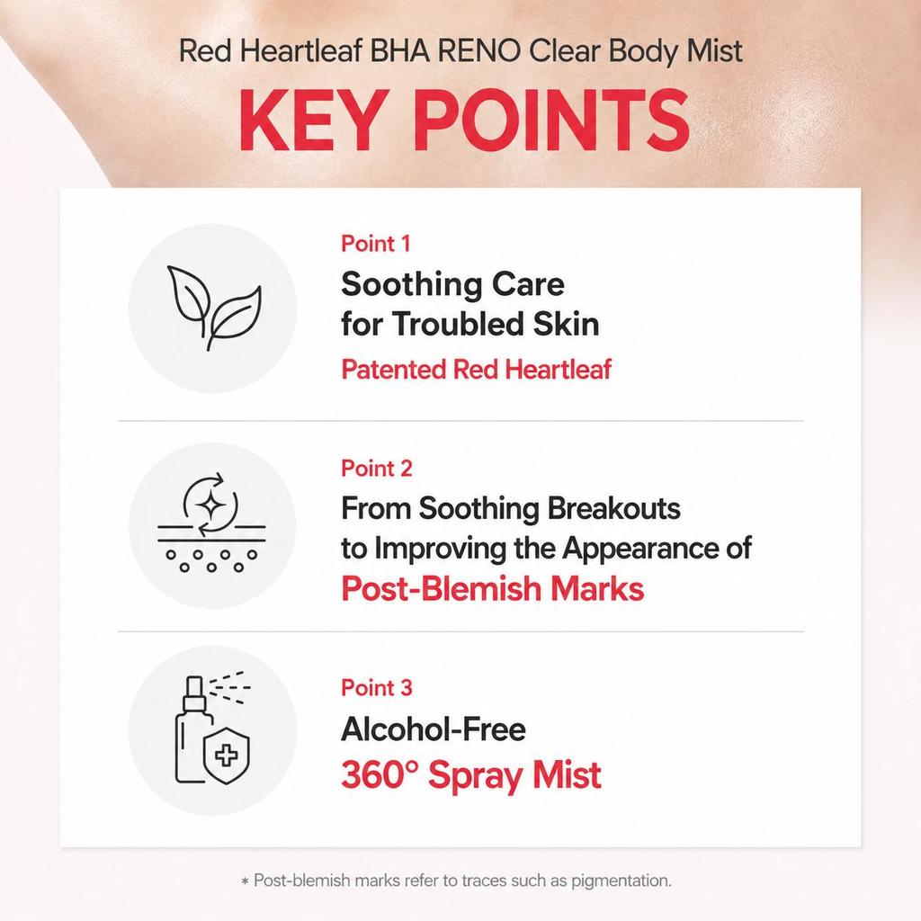 SUNGBOON EDITOR Red Heartleaf BHA Rino Clear Body Mist Sebum Care Refreshing Body Spray 150ml