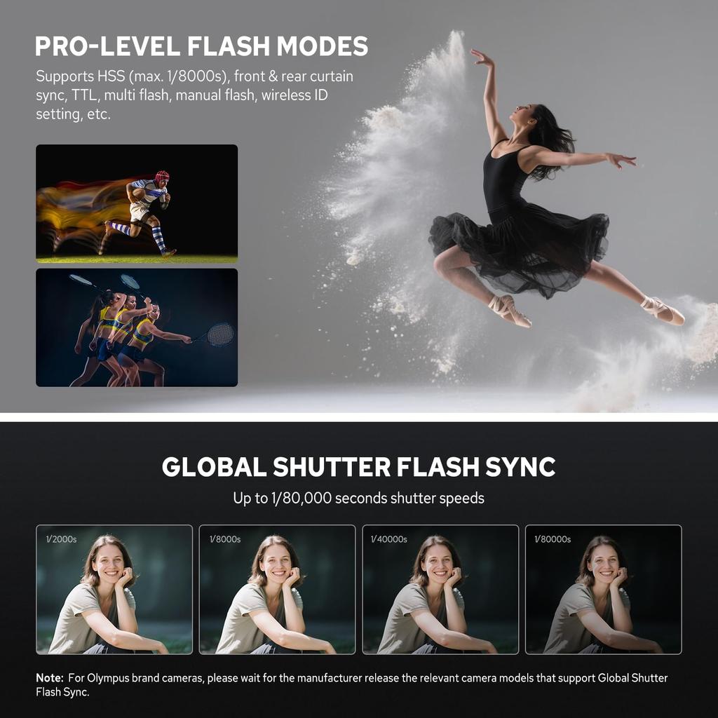 Godox Camera Flash for Olympus and TTL Second Recycle 650 Full Power LED Modeling X Second HSS V480-O Panasonic, GN50, Touchscreen, 1.7 Time, Flash,