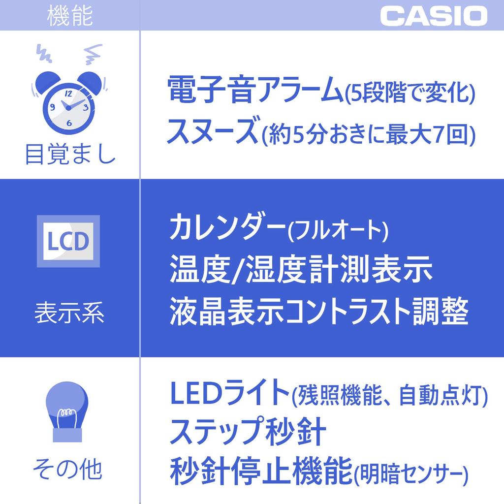 CASIO Alarm Clock, Radio-Controlled, White, Analog, Snooze, Automatic Light, TTM-170NJ-7JF