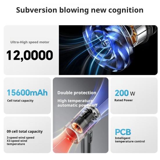 Беспроводной фен для волос 200 Вт 15600 мАч с зарядкой от USB, 3 регулируемых температуры, высокая скорость, быстрая сушка, низкий уровень шума, дорожный кемпинг, электрический фен