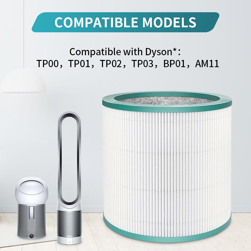 Compatible replacement HEPA filter cartridge accessories for Dyson TP01 TP02 AM11 BP01 air purifier Purifying and filtering air