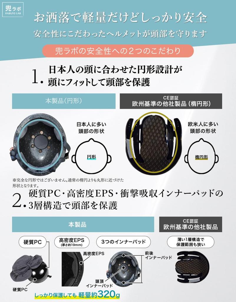 [Как видно по ТВ] Шлем-ракушка Kabuto Lab [Японские стандарты безопасности] (SG)] Шлем для велосипедов, женский, в стиле шляпы, размер: 54-57 (древесный уголь)